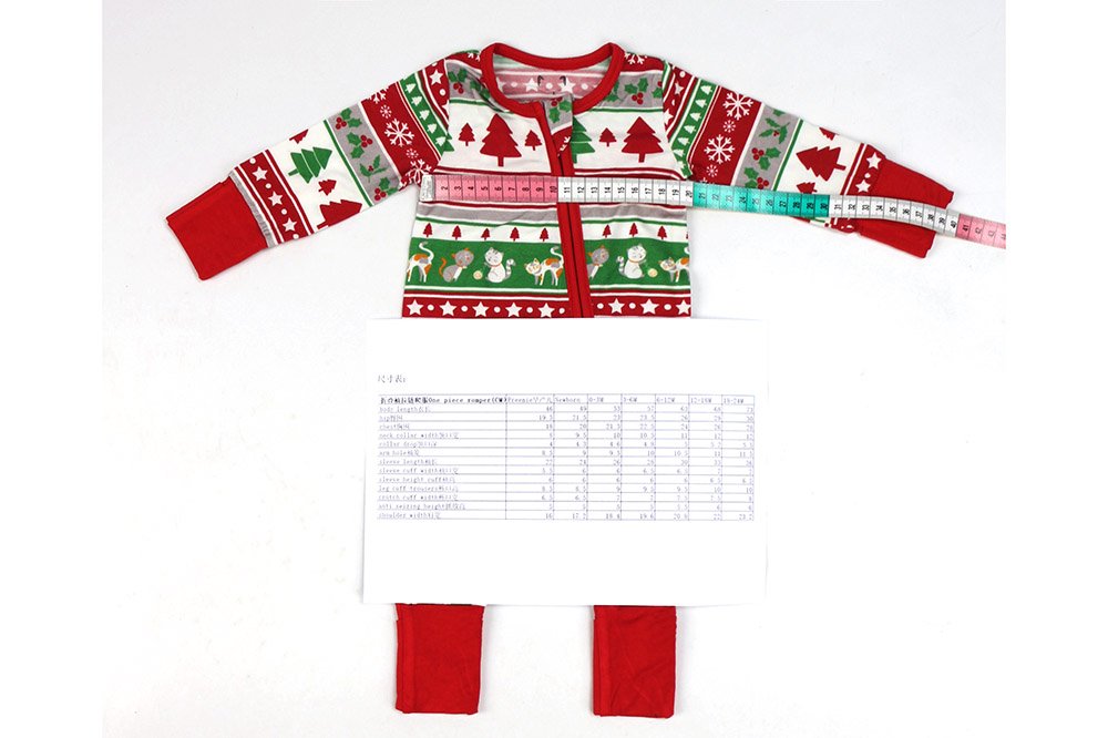 Inspection sample size